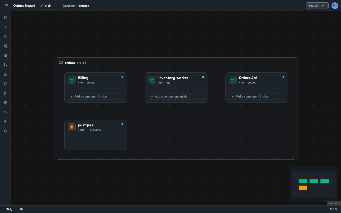 The canvas at the level Context, orders. A frame with the name orders holds the apps Billing (dotnet), inventory-worker (go) and Orders.Api (dotnet) and the store postgres. Each card shows its kind and its technology. No line connects them.