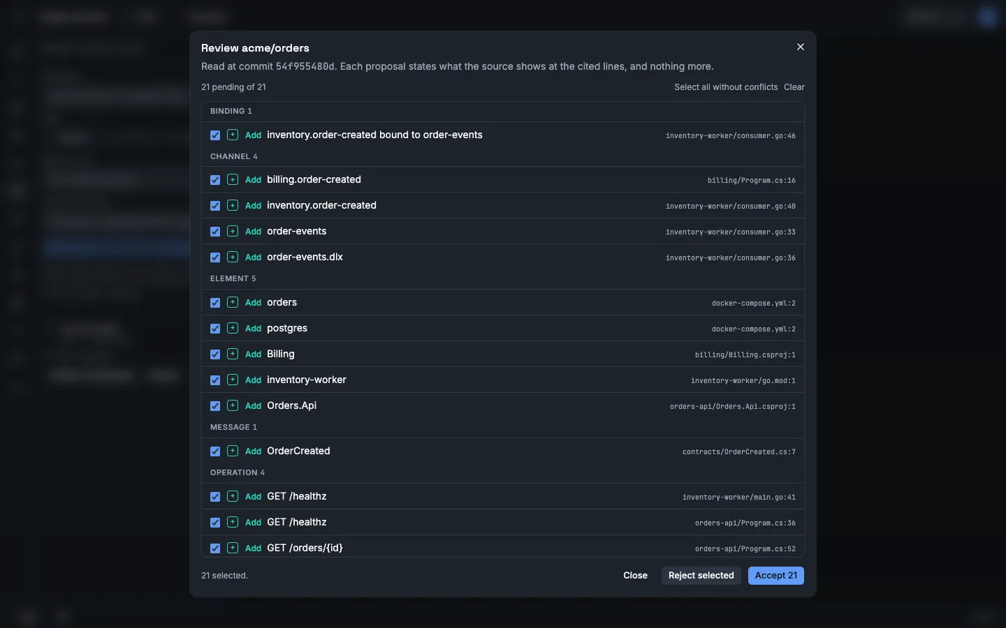 The dialog Review acme/orders with 21 proposals in groups: binding, channel, element, message and operation. Each row names the file and the line in the repository.