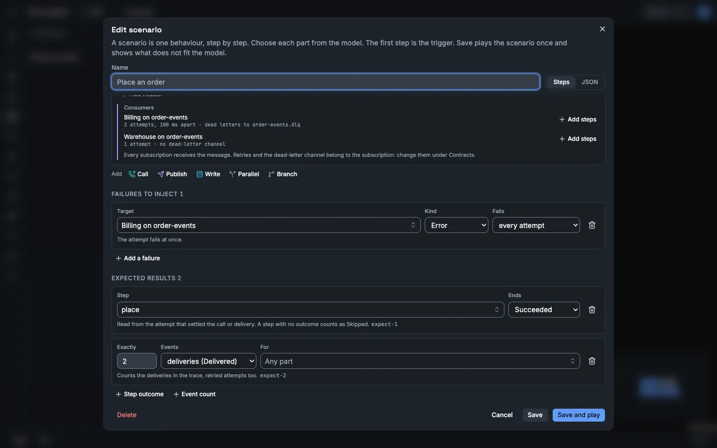 The lower part of the scenario editor. Failures to inject has one failure: the target Billing on order-events, the kind Error, and Fails set to every attempt. Expected results has a step outcome (place ends Succeeded) and an event count (exactly 2 deliveries for any part).