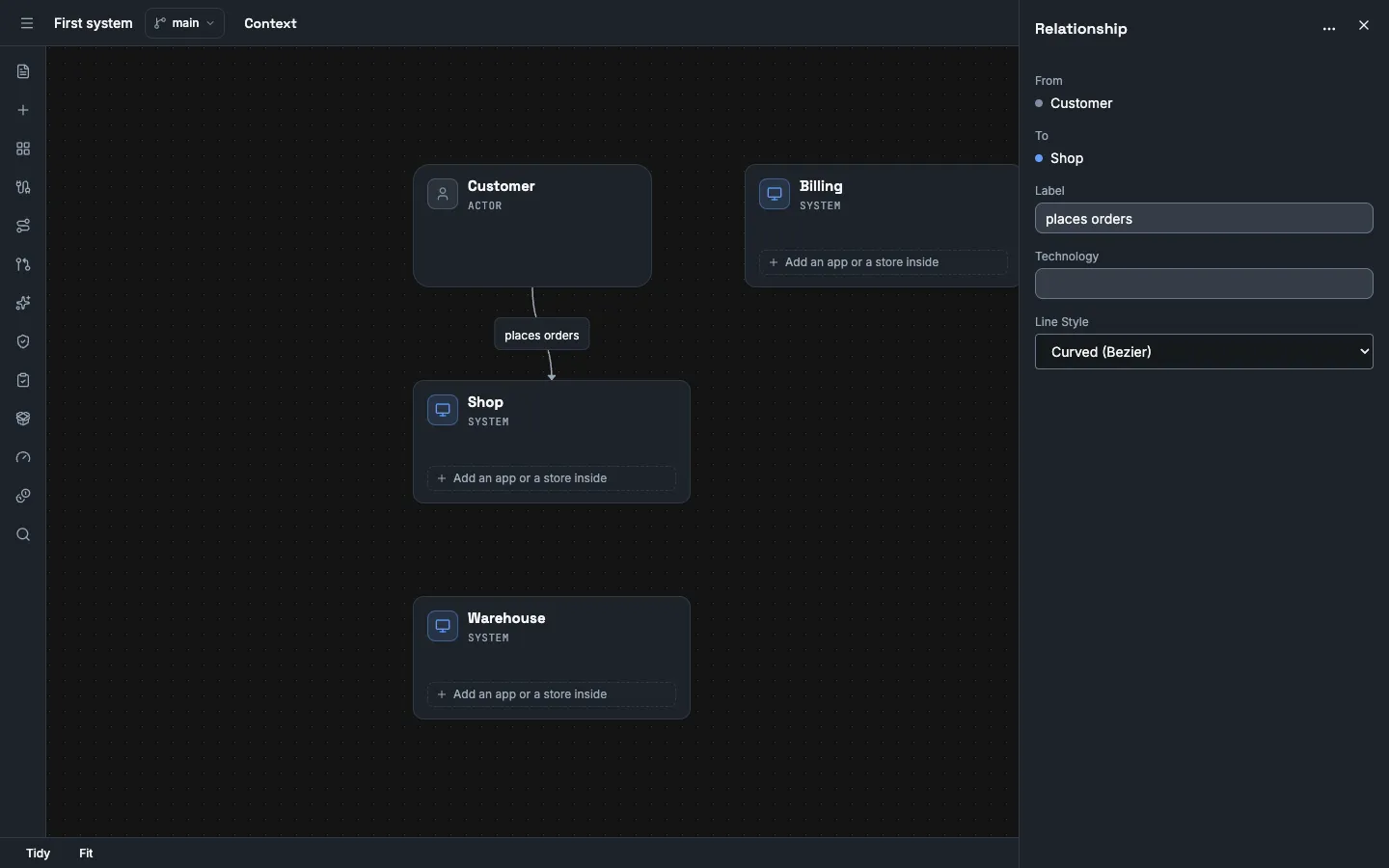 The canvas with a line from Customer to Shop. The label of the line reads places orders. The Relationship panel at the right shows From Customer, To Shop, the Label places orders, an empty Technology field and the Line Style Curved (Bezier).