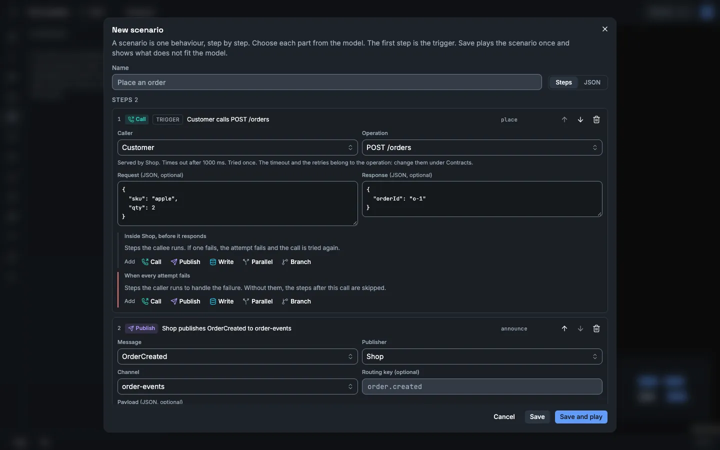 The dialog New scenario with the name Place an order. Step 1 is a call with the mark Trigger: Customer calls POST /orders. The request is sku apple, qty 2, and the response is orderId o-1. The text below the fields says that Shop serves the operation and that it times out after 1000 ms. Step 2 publishes OrderCreated from Shop to order-events. The step IDs place and announce show at the right of each step.